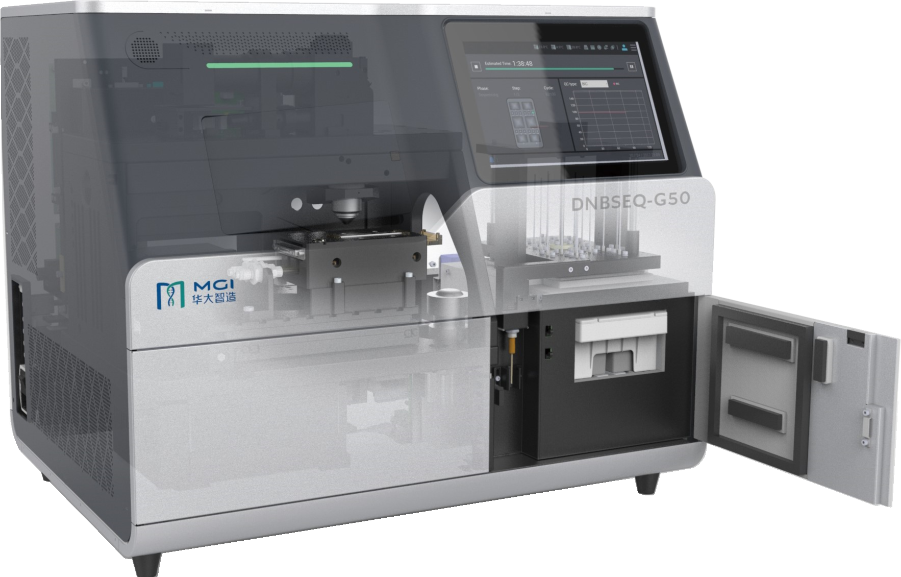 Máy giải trình tự DNBSEQ-G50